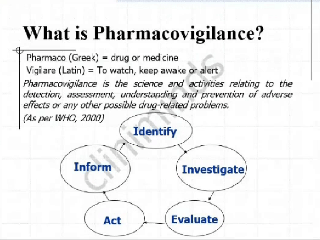 Introduction to Pharma